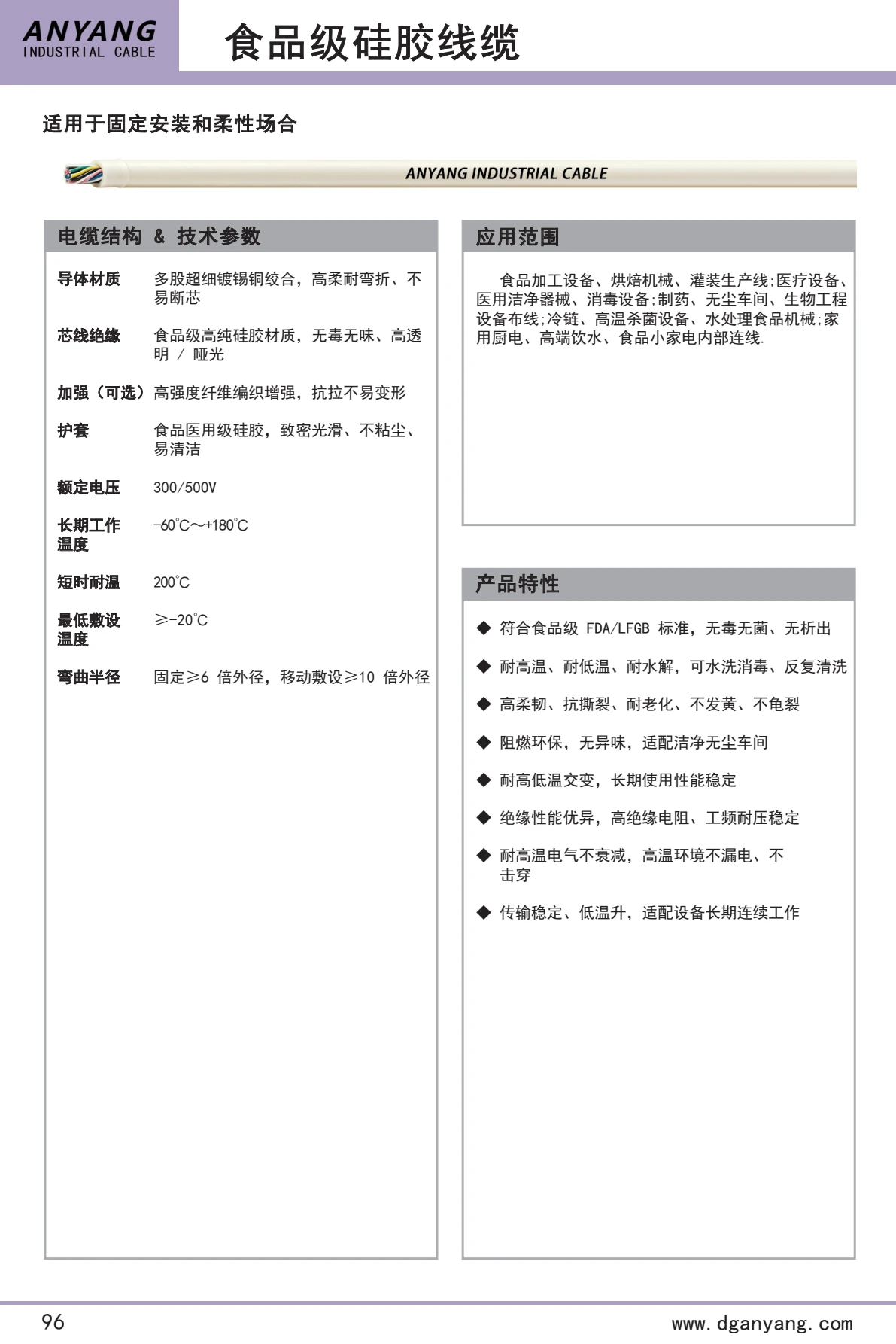 Silicone-insulated and sheathed equipment cable — datasheet page 1