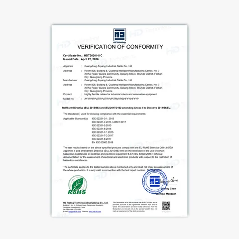 RoHS verification (scan)