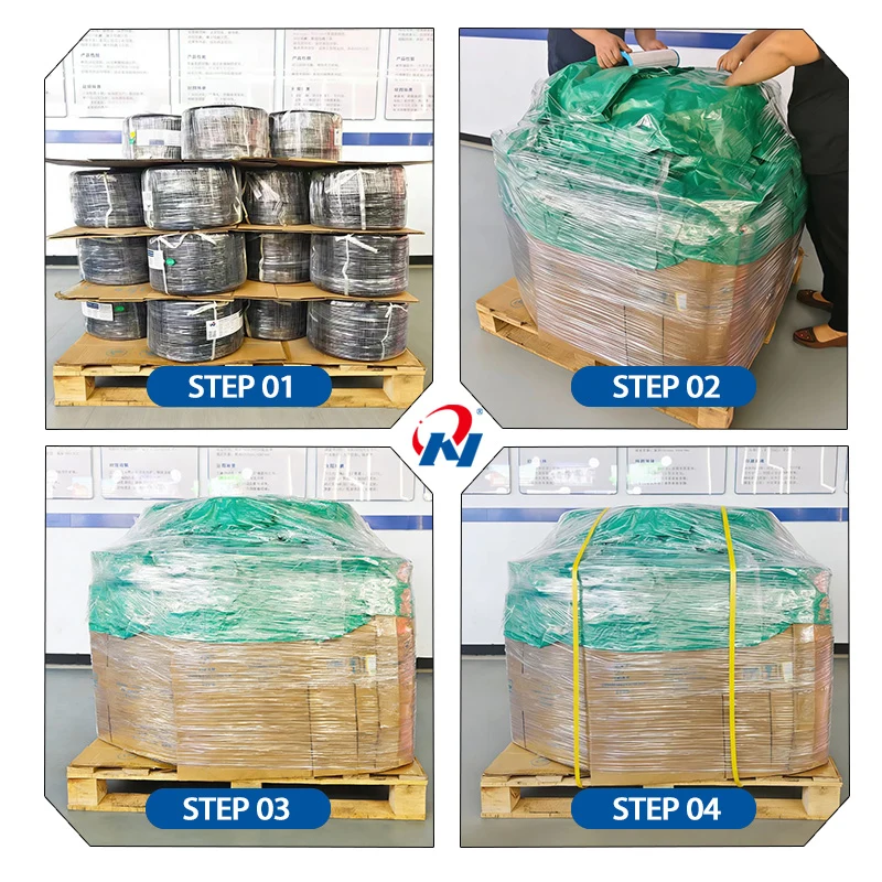 ANYANG photographic sequence of pallet wrapping and strapping