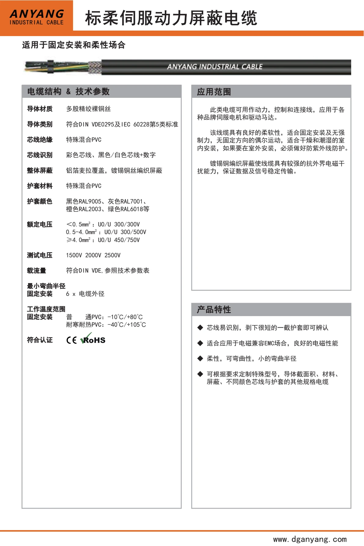 Separate PVC shielded servo power cable — datasheet page 1