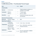 12 AWG Silicone Wire – Fine-Stranded Tinned Copper — technical specifications