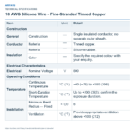 10 AWG Silicone Wire – Fine-Stranded Tinned Copper — technical specifications