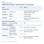 4 AWG Silicone Wire – Fine-Stranded Tinned Copper — technical specifications