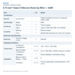 0.75 mm² Class 5 Silicone Hook-Up Wire — AGR — technical specifications