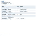 1 AWG Silicone Wire — technical specifications