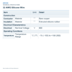 32 AWG Silicone Wire — technical specifications