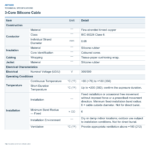3-Core Silicone Cable — technical specifications