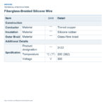 Fiberglass-Braided Silicone Wire — technical specifications