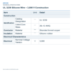 UL 3239 Silicone Wire – 3,000 V Construction — technical specifications