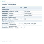 Stranded Silicone Wire — technical specifications