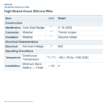 High-Strand-Count Silicone Wire — technical specifications