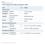 7 mm Copper-Core Silicone Ignition Cable — technical specifications