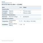 20 kV DC Silicone Wire — 20 AWG — technical specifications